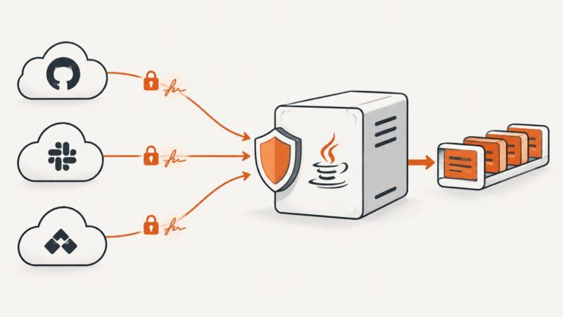 How to Receive Webhook Events in Java