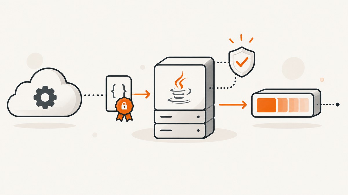How to Receive Webhook Events in a Java Application