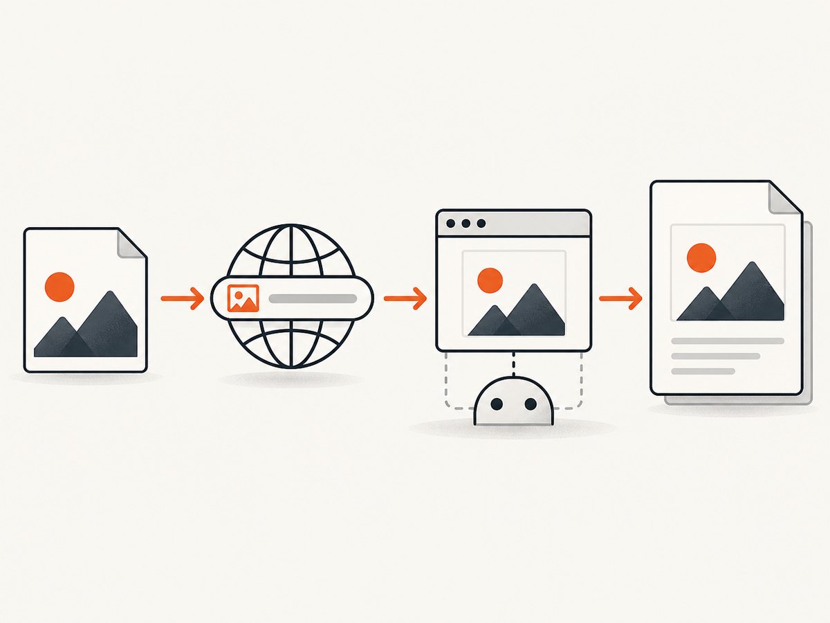 The dependable flow is resource accessibility, image readiness, then PDF generation.