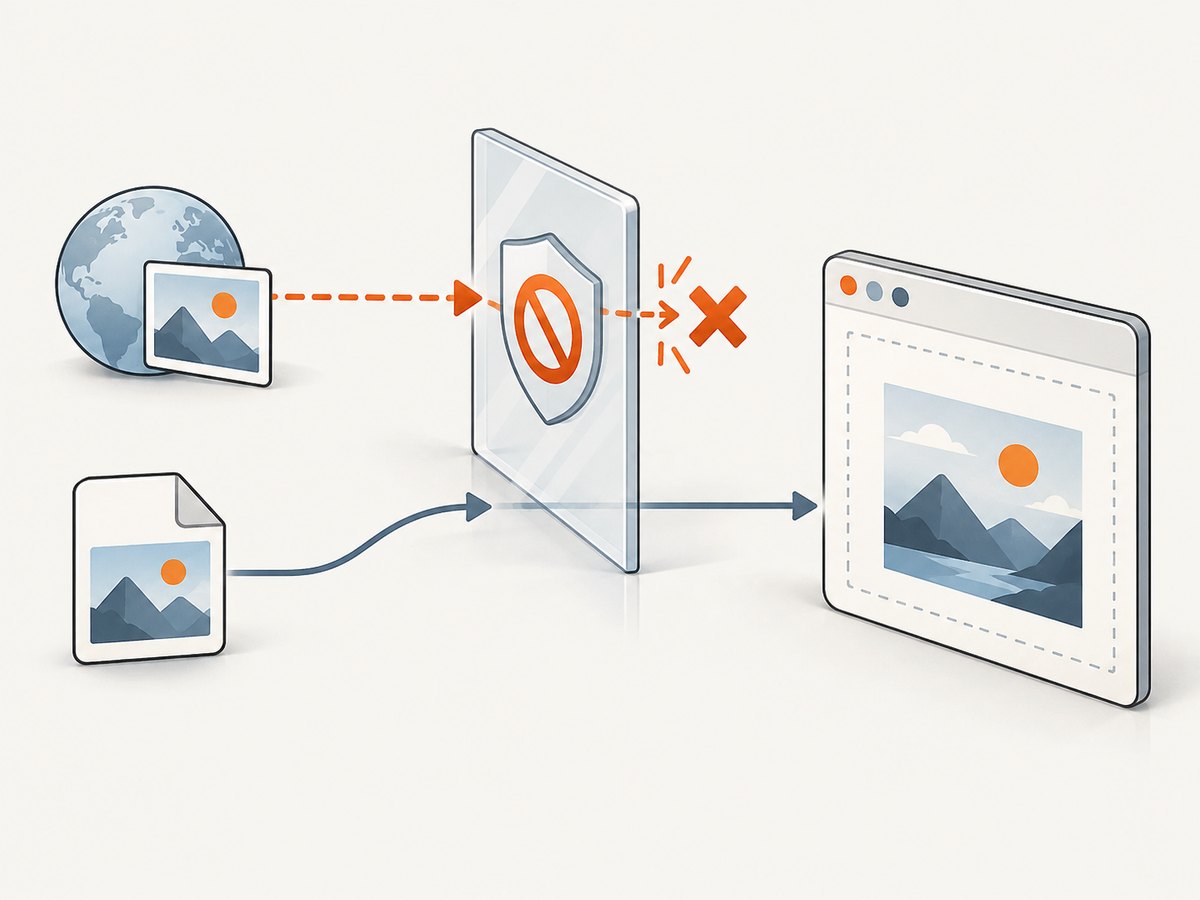 Cross-origin assets can only be read into the output when browser security rules permit it.