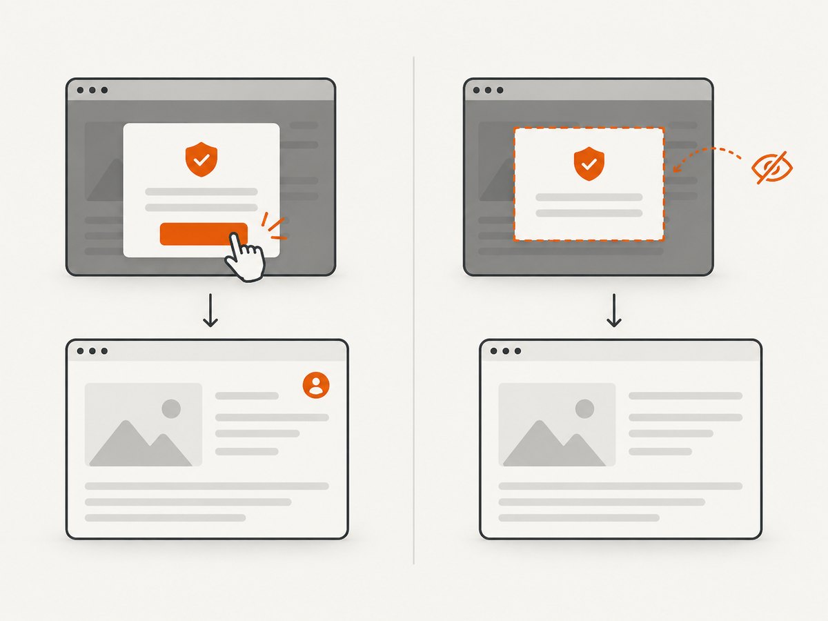HTTPS inspection requires a trusted certificate on managed devices because the gateway must decrypt and re-encrypt traffic.