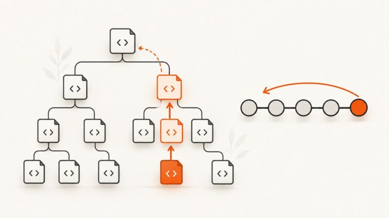 How to Reverse XPath Expressions