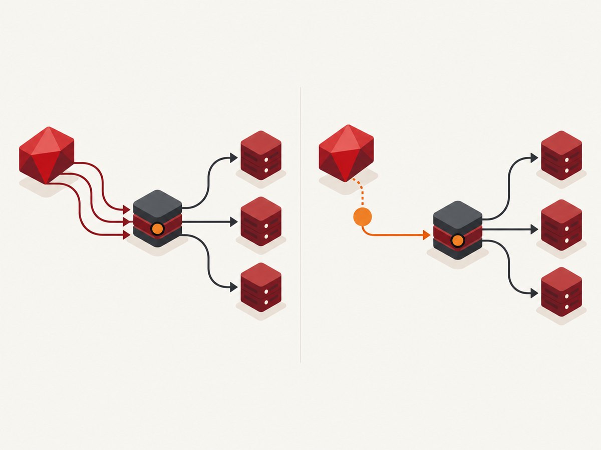 Explicit connection settings are visible in code, while environment discovery inherits deployment configuration.