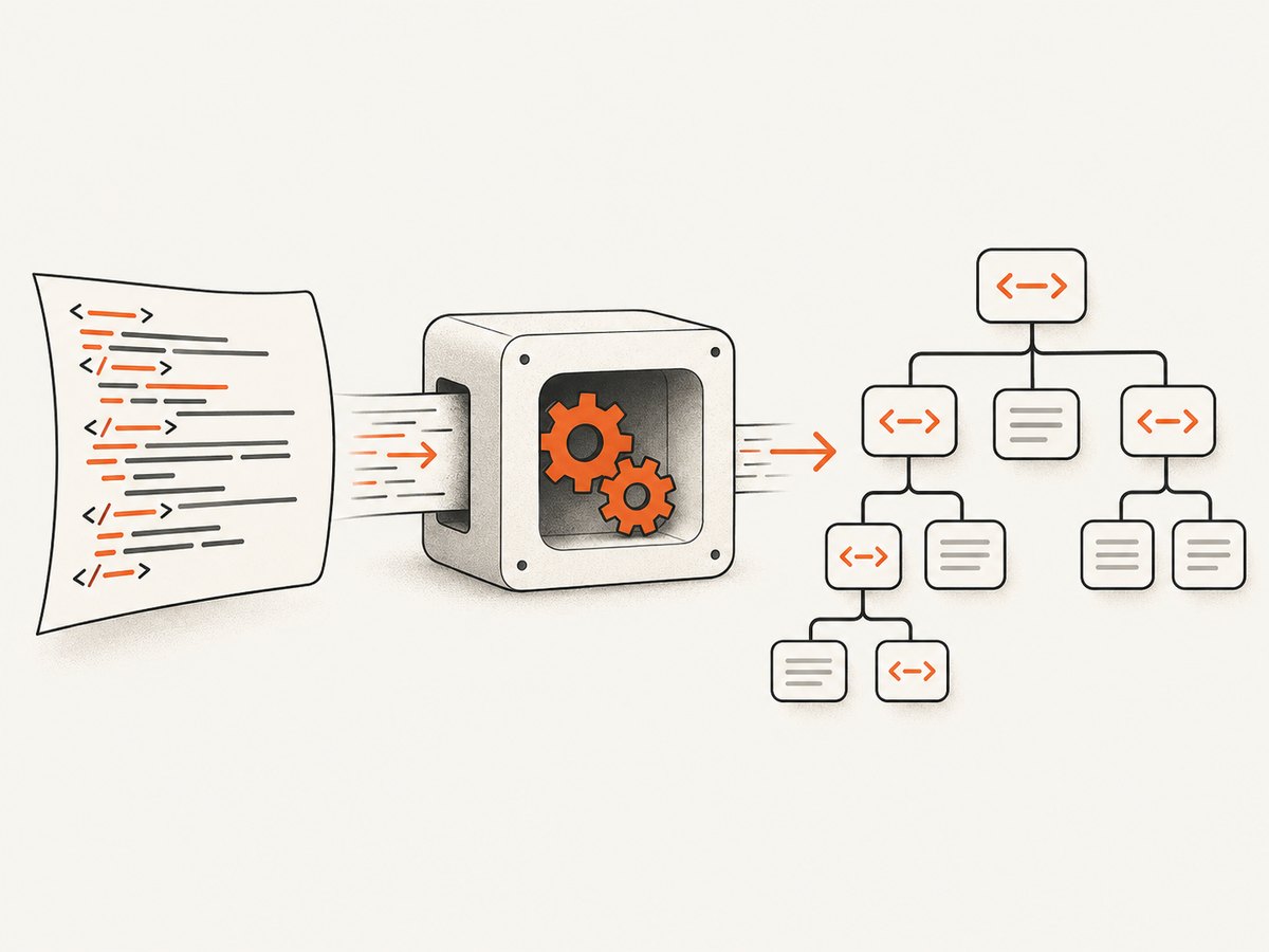 Fetching markup and parsing it are separate steps: the HTTP client retrieves bytes, then the parser builds a structure for queries.