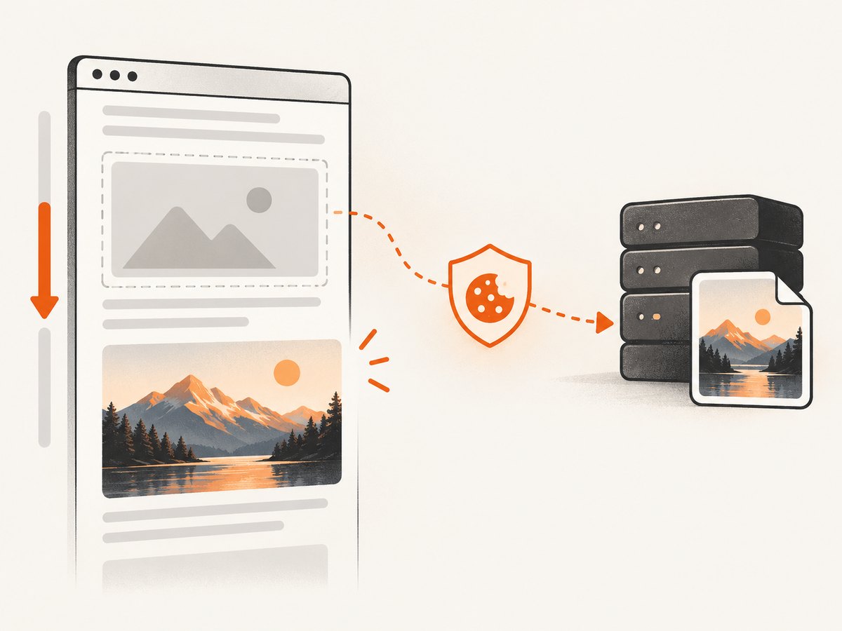 Scrolling can trigger the real URL, while synchronized cookies unlock protected resources.