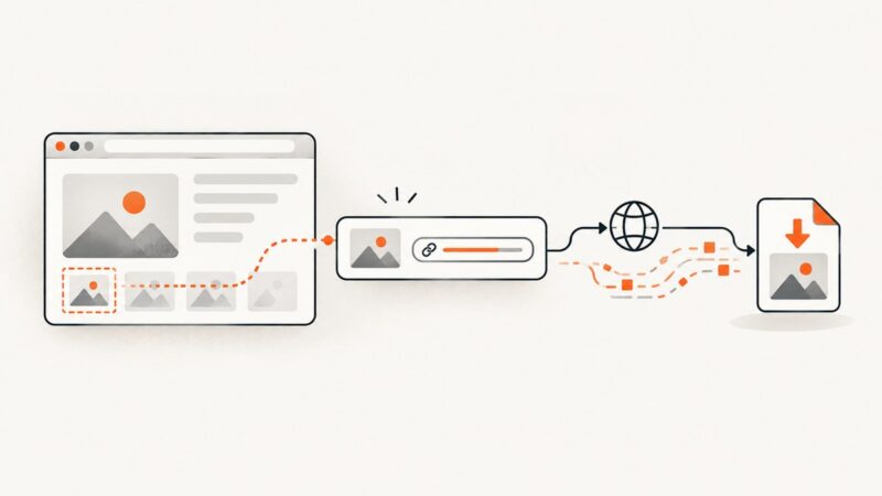 How to Save an Image Resource with Selenium and Python