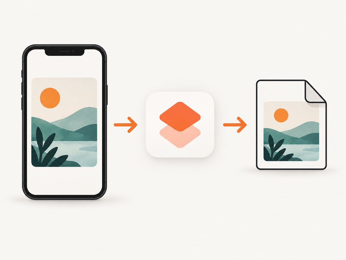 A Shortcut converts the saved screenshot into a separate JPEG copy.