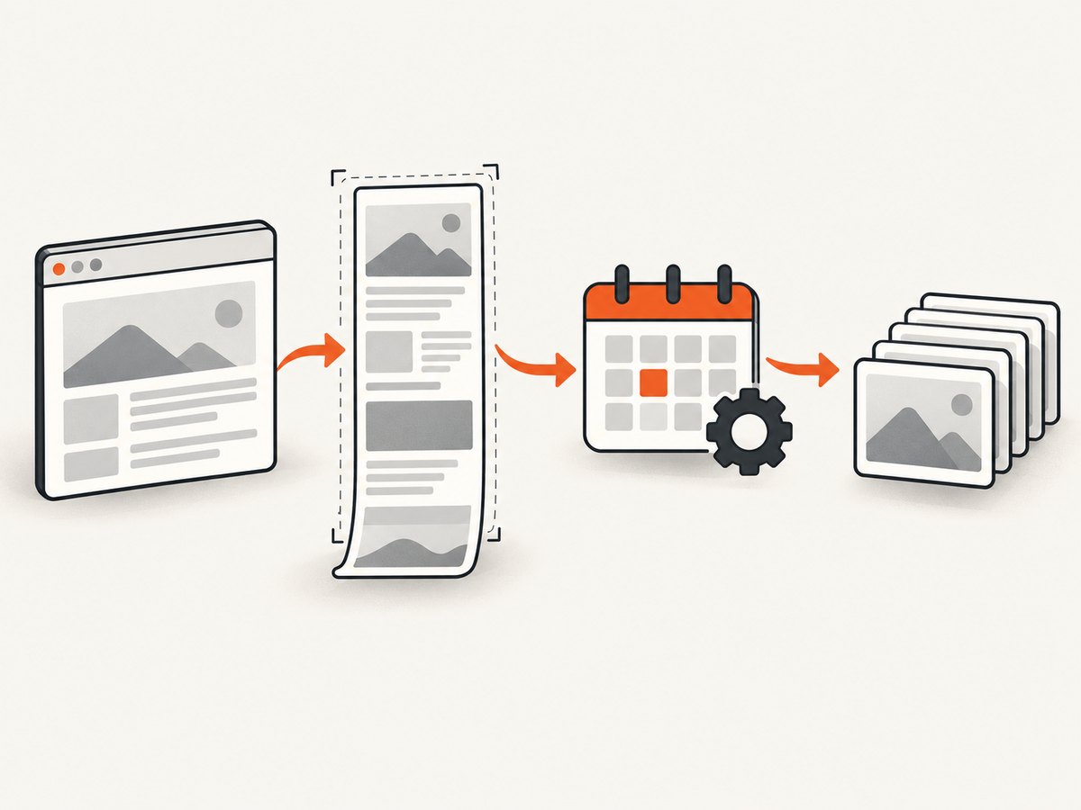 A browser capture script and a scheduler are separate parts of an automated screenshot workflow.
