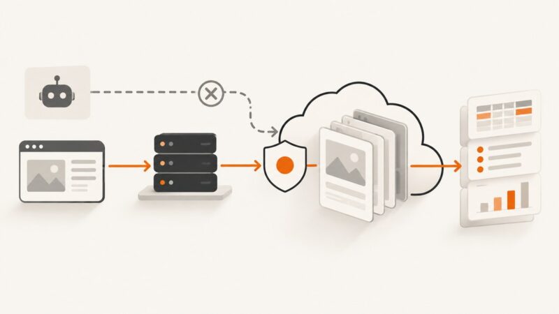How to Scrape Cloudflare-Protected Websites with an API