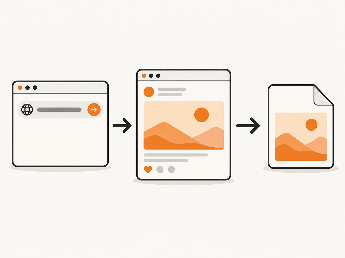 A screenshot workflow turns a post URL into a rendered image while preserving the capture settings.