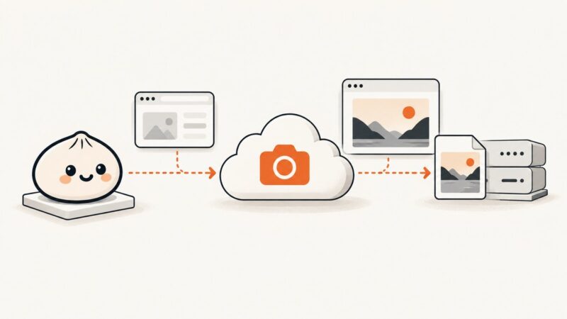 Screenshot API for Bun: Quick Start and Examples