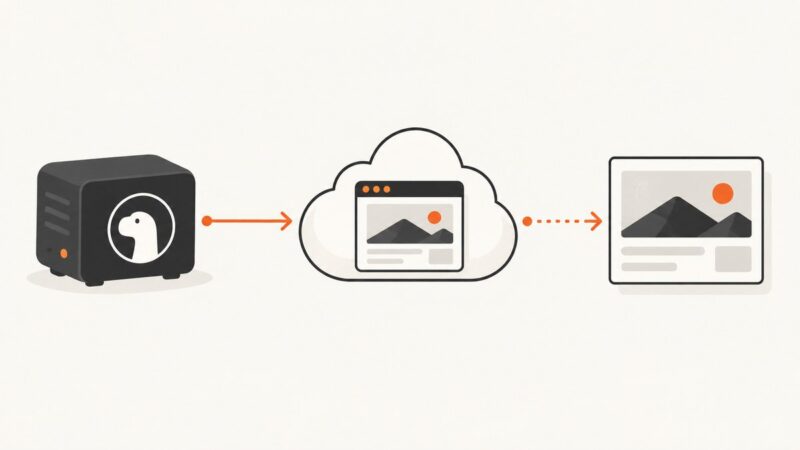 Screenshot API for Deno: Quick Start and Examples
