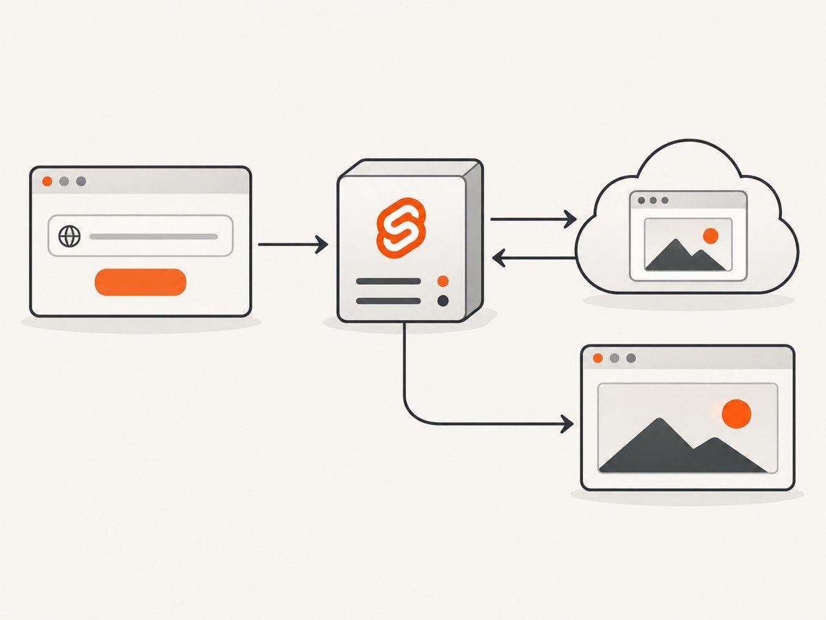 A SvelteKit server endpoint keeps credentials private while it coordinates the screenshot request.