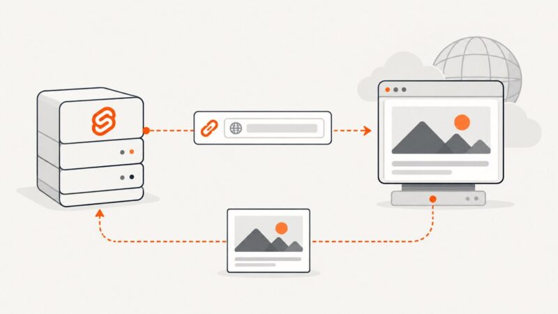Screenshot API for SvelteKit: Quick Start and Examples