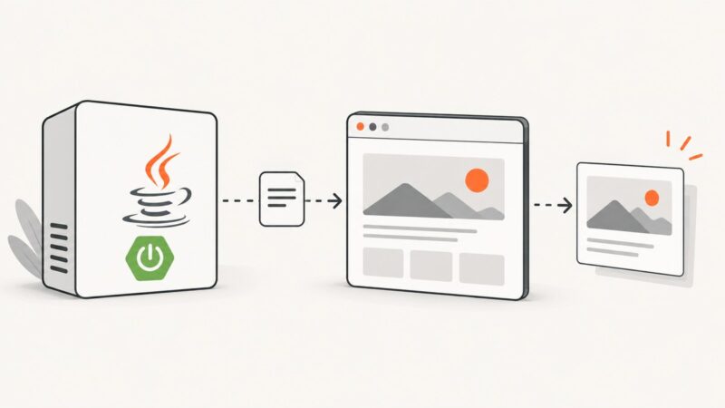 How to Take a Screenshot of a Website in Spring Boot
