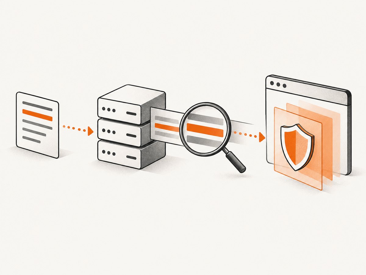 A header test follows the response from request to browser and evaluates the policies the browser receives.
