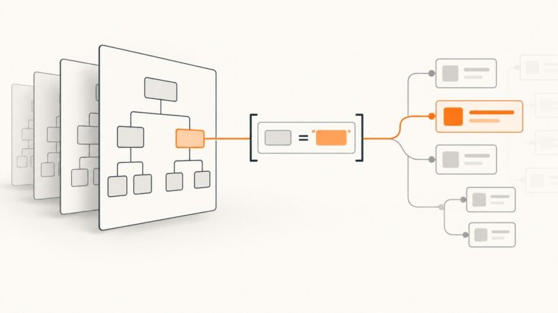 How to Select Elements by Attribute Value in XPath