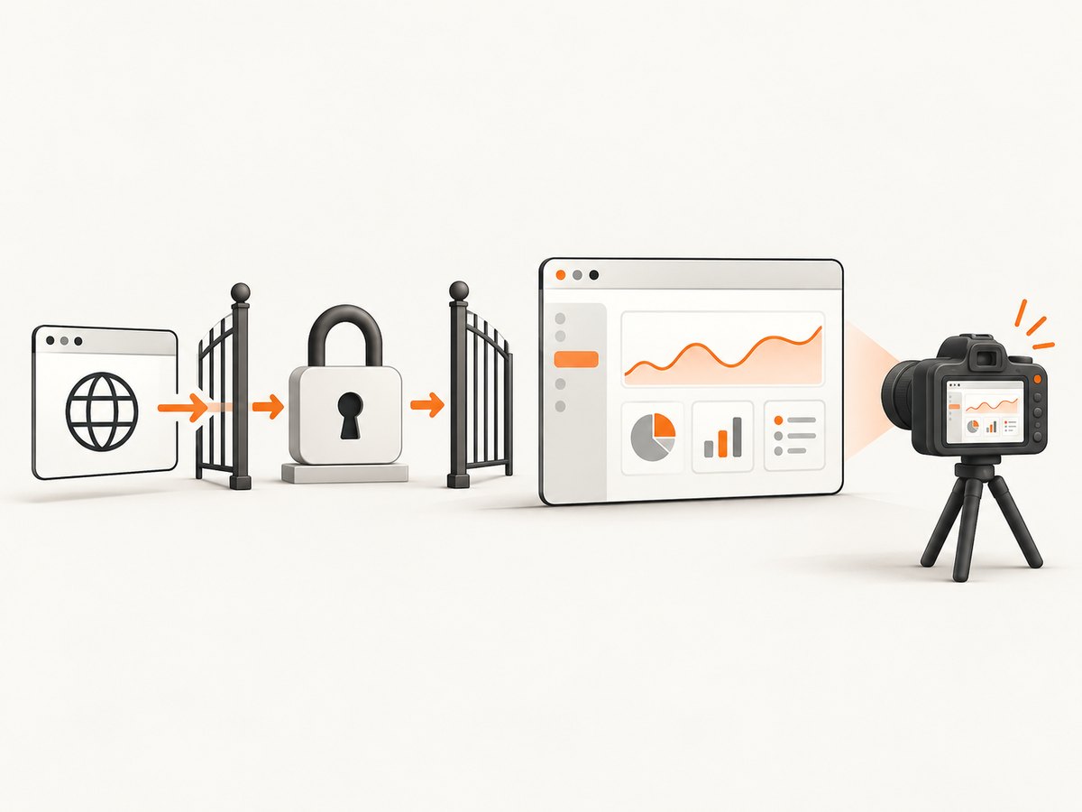 Authenticate first, verify the protected view, then capture the page.