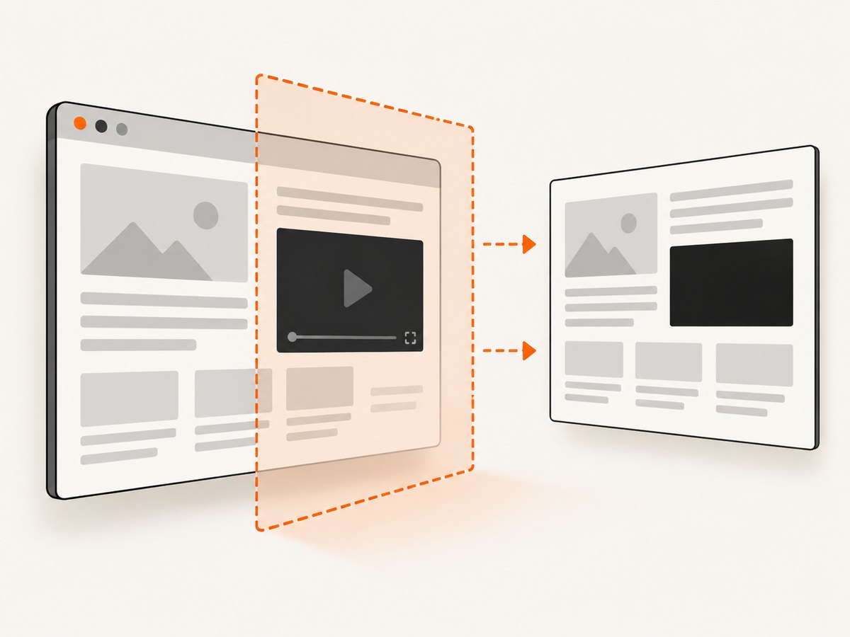 A successful screenshot request does not guarantee that protected video pixels are included.
