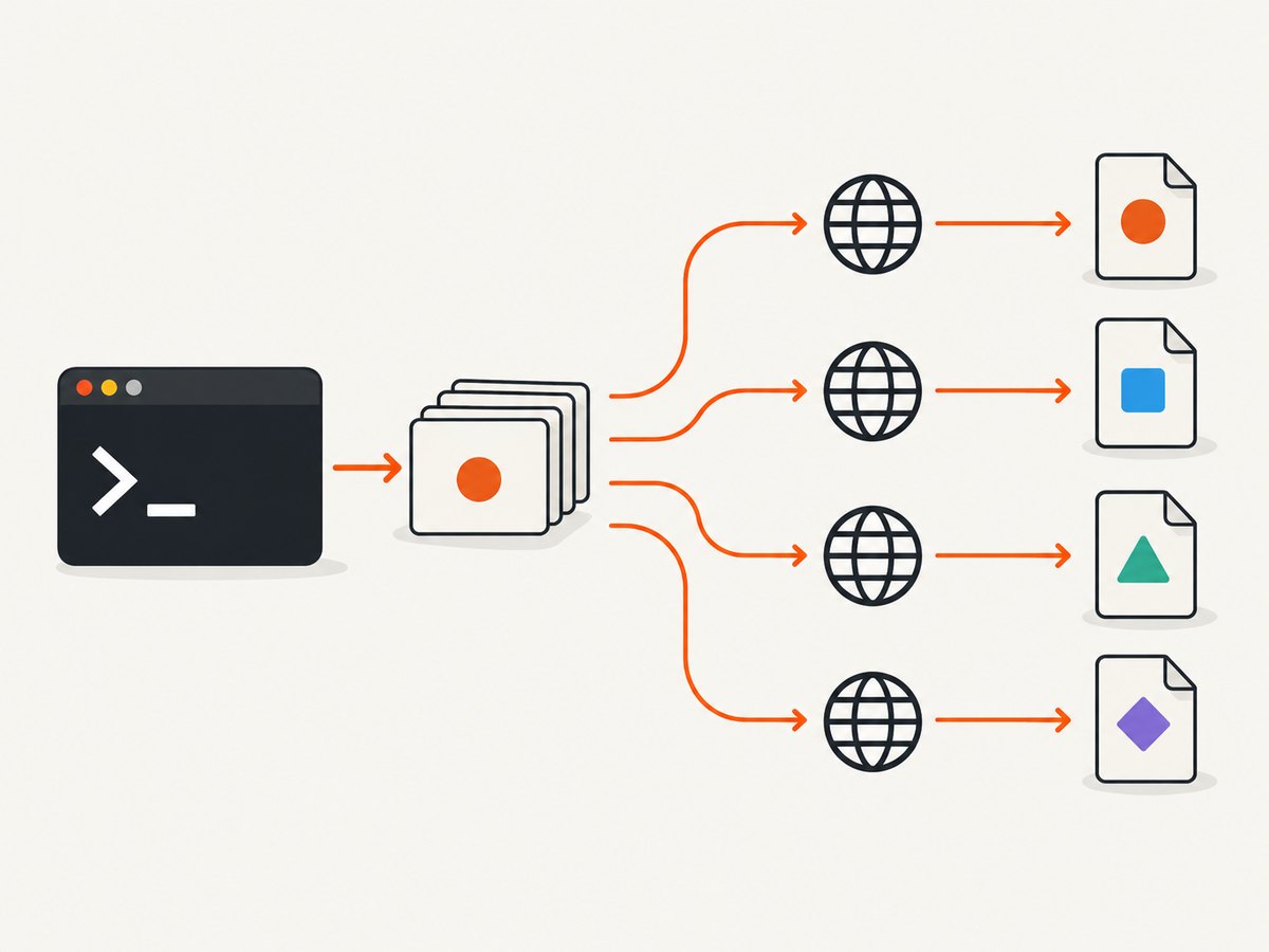 Parallel mode schedules independent transfers while each response is saved separately.