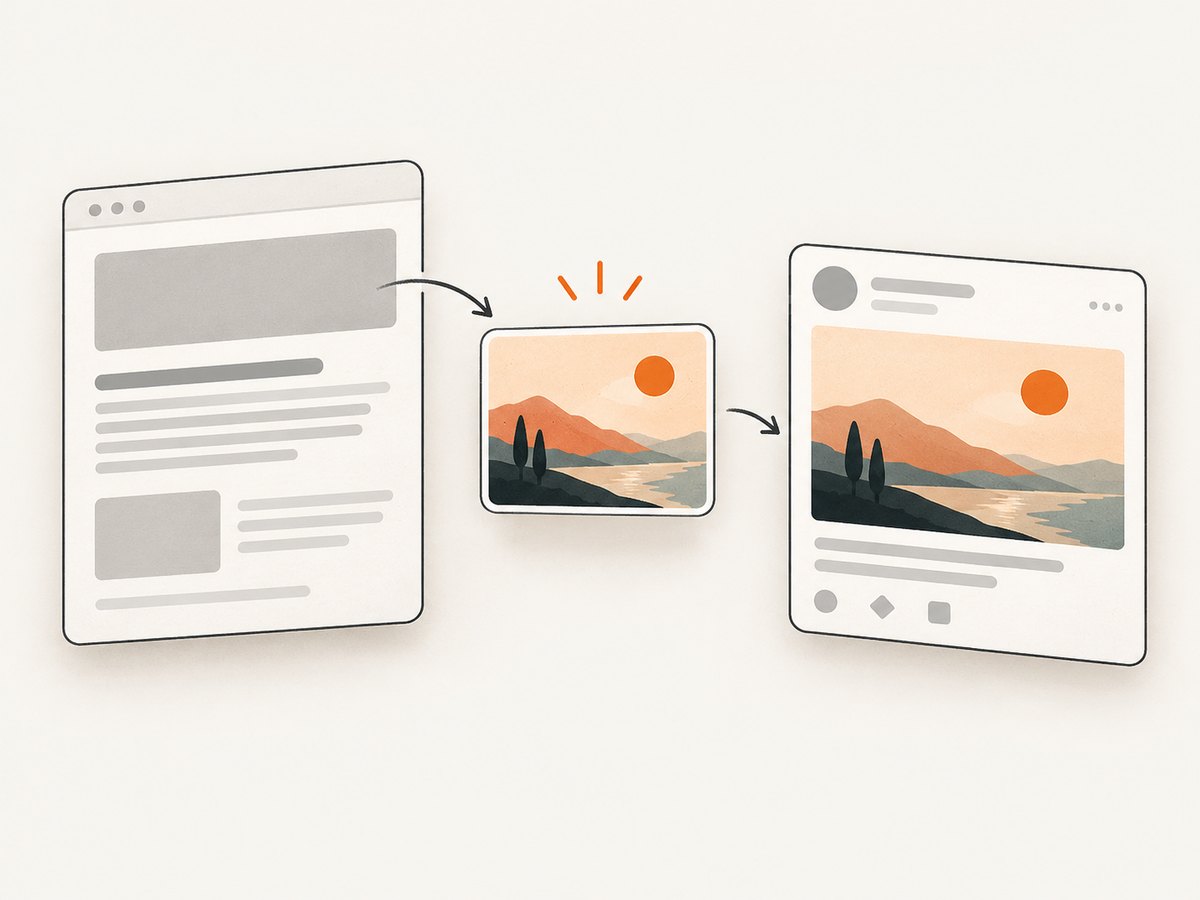 A page-specific social image takes precedence over Yoast’s automatic image fallbacks.