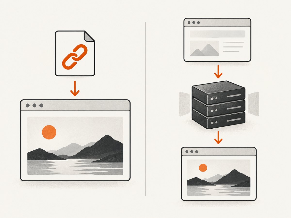 Choose a signed GET for direct public embeds and a backend call for application-controlled requests.