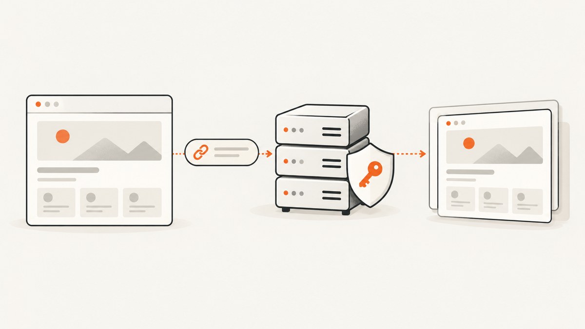 Signed URLs for Screenshot APIs Explained