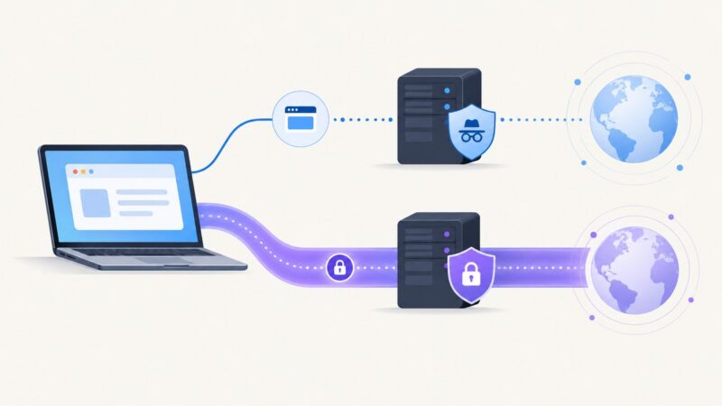 SOCKS5 vs. VPN: What’s the Difference?