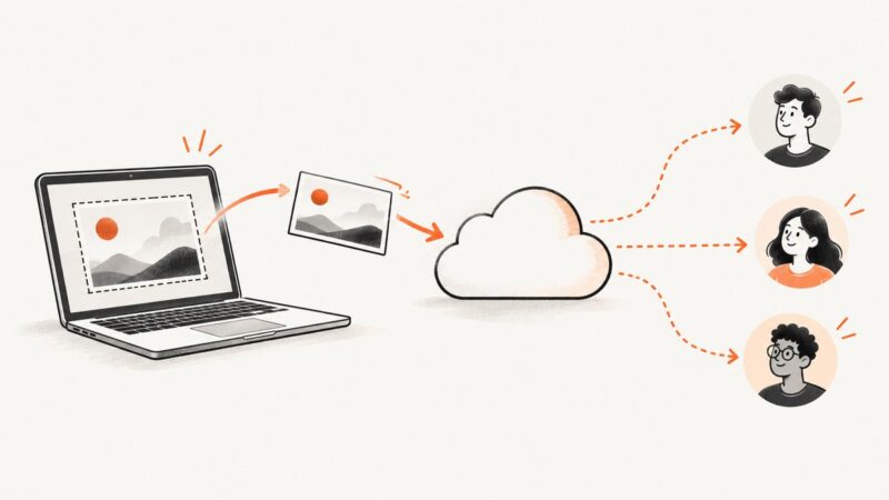 How to Turn a Screenshot into a Shareable Link