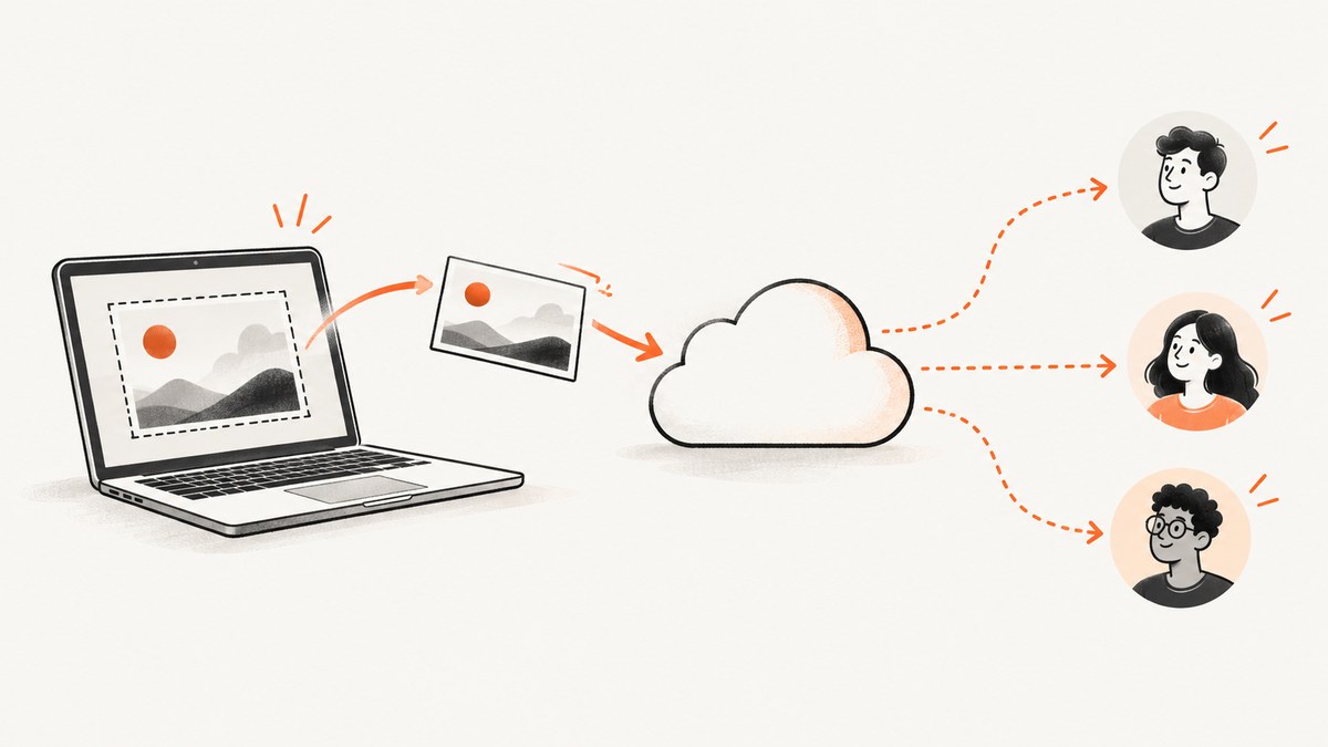 How to Turn a Screenshot into a Shareable Link