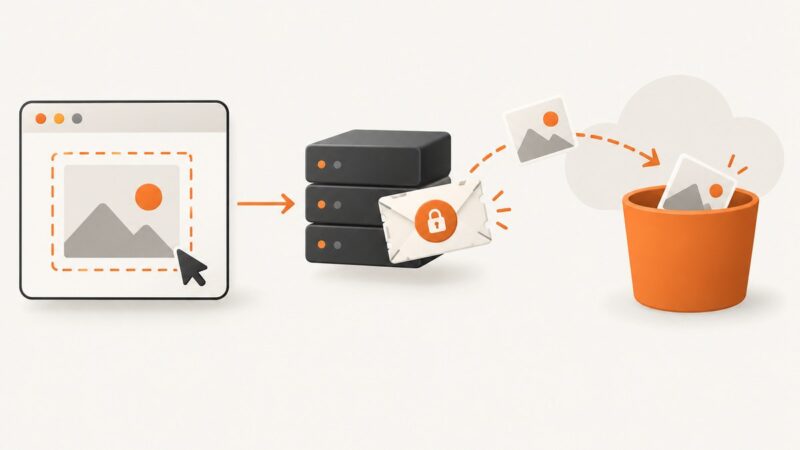 How to Upload Website Screenshots to Amazon S3
