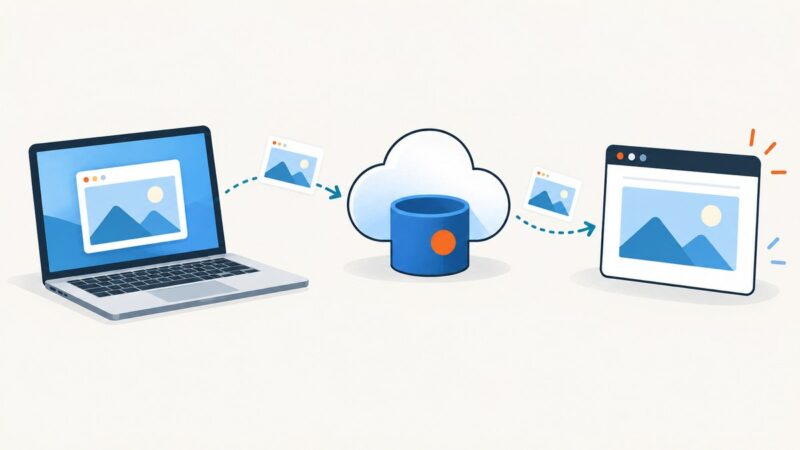 Uploading Website Screenshots to DigitalOcean Spaces