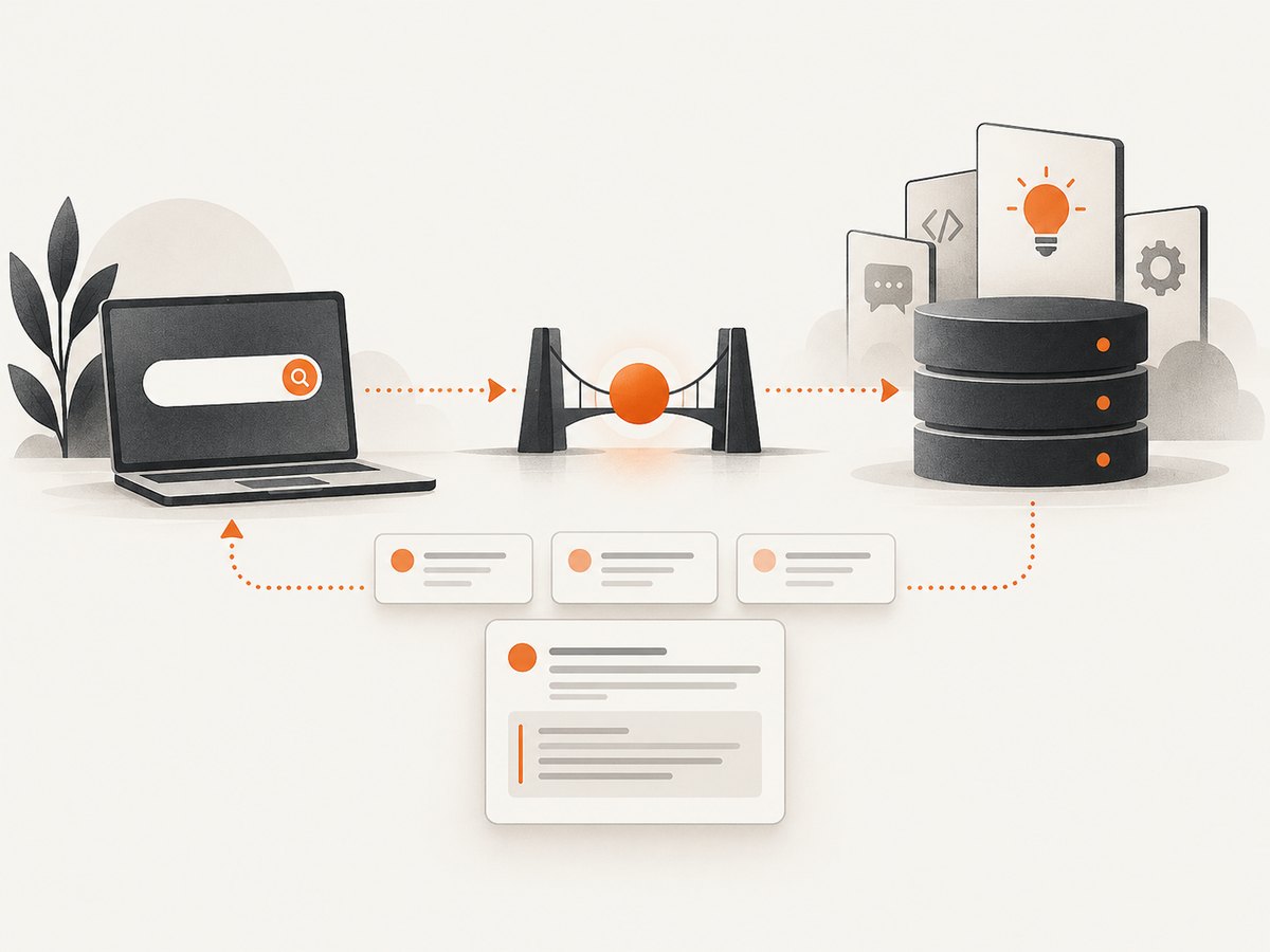 An MCP client searches Stack Overflow, then retrieves the selected question and answers by ID.