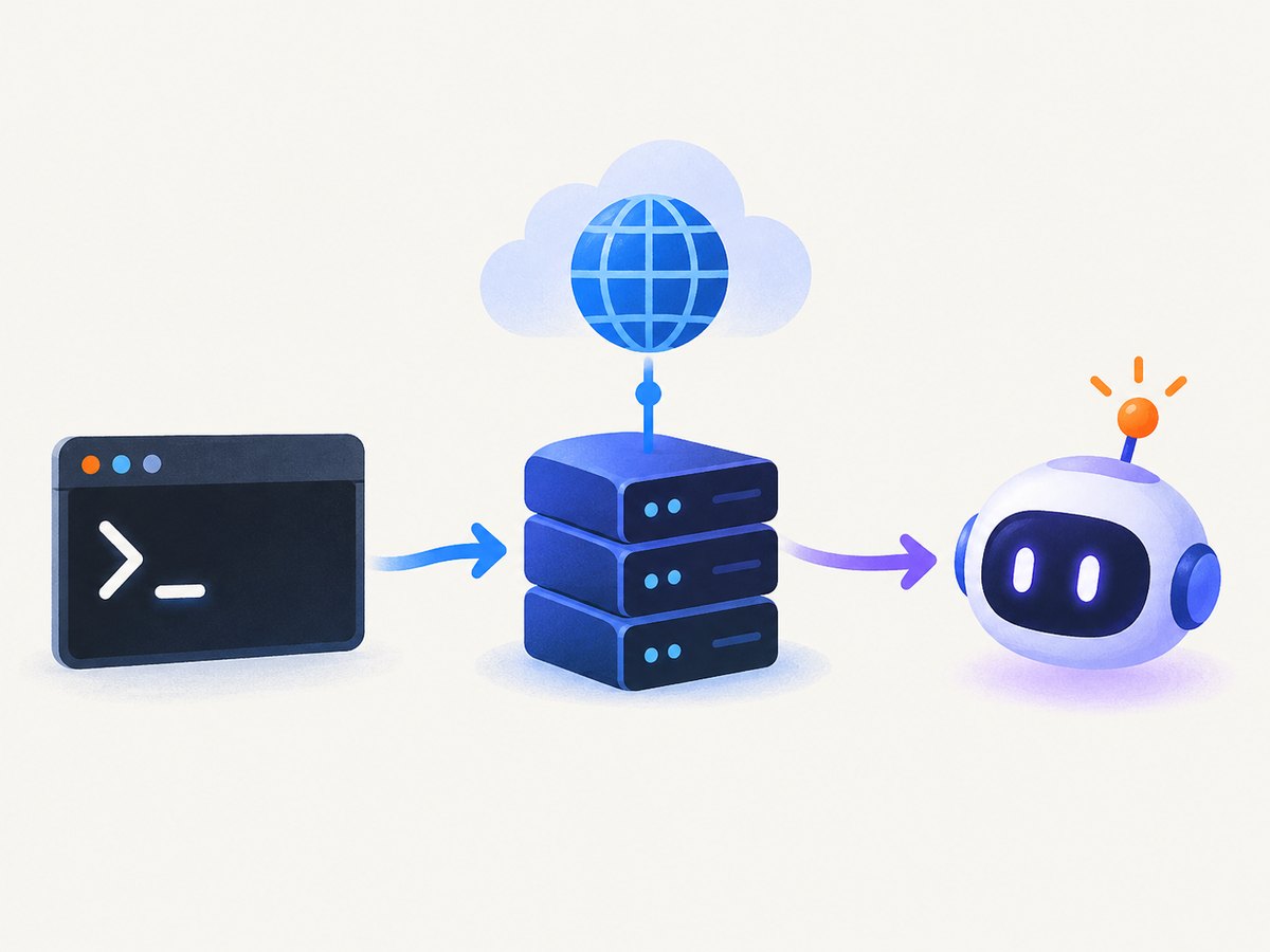 A Claude Code MCP connection routes a prompt to an external web-capable tool.