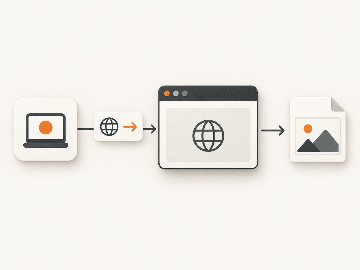 The MCP client launches agent-browser, drives the page and receives a screenshot.