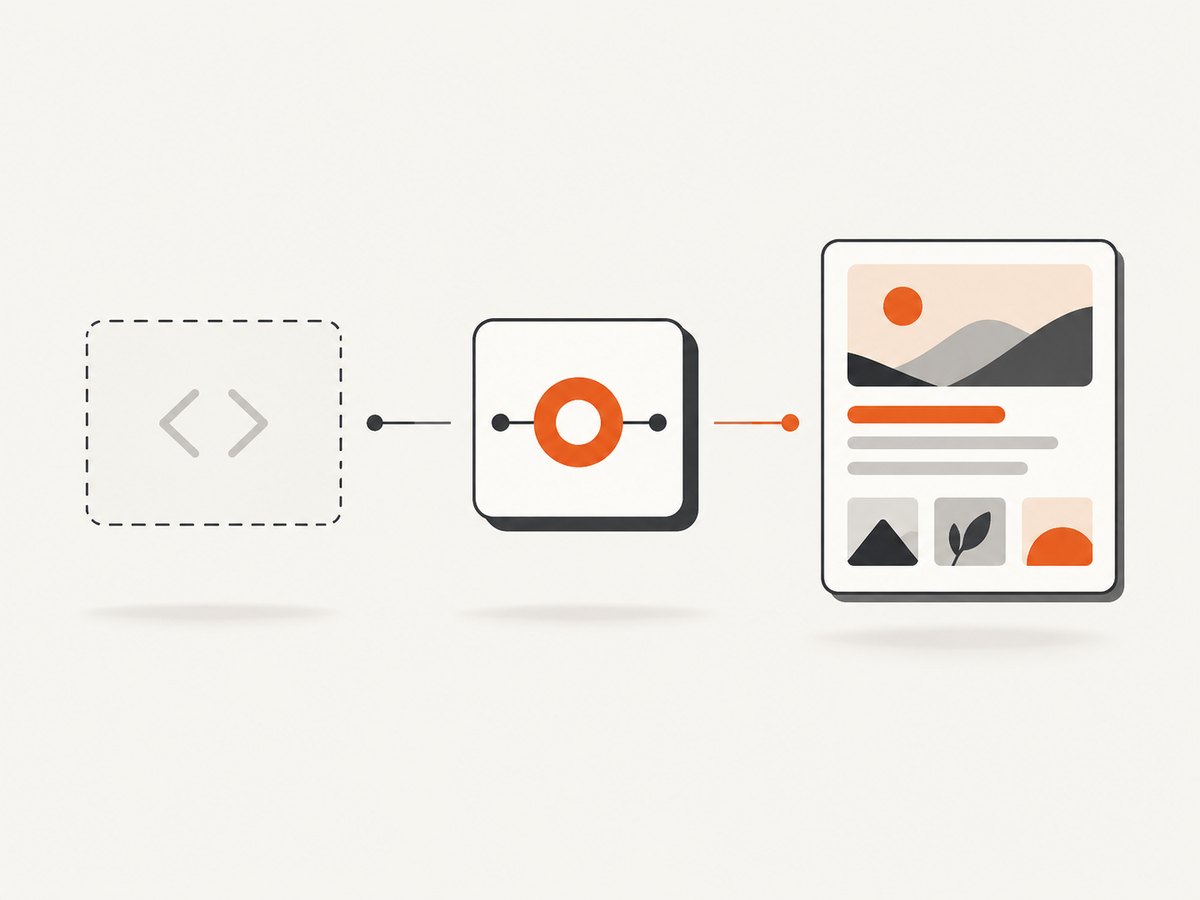 Custom-element registration is only the first gate; data and assets must be ready before capture.