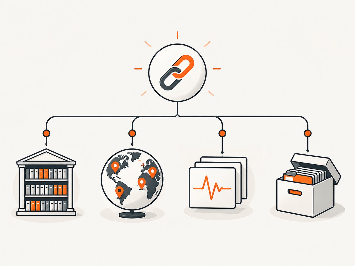 Different archive types solve different history and monitoring problems.