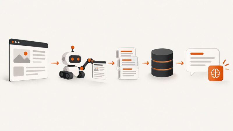 Web Scraping for RAG: LangChain and Browser Automation