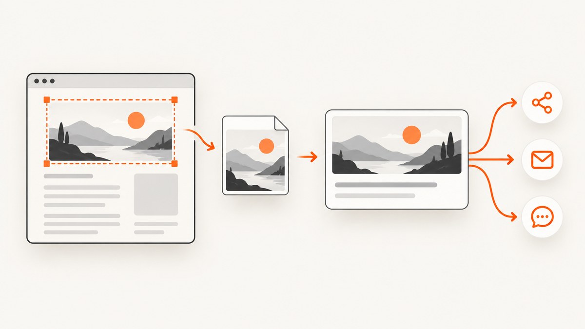 What Size Should a Website Link Thumbnail Be?