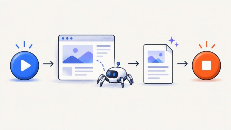Website Load Time Testing Across Multiple Locations