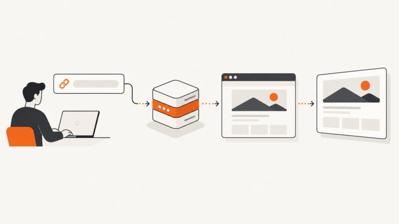 Web Service or API to Capture Another Website's Screenshot