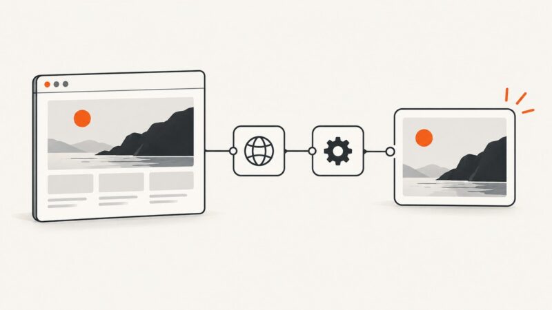 How to Take Website Screenshots in Activepieces