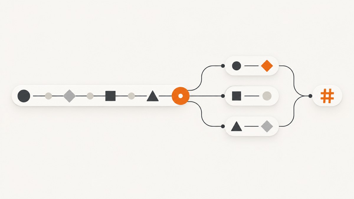 What Are Query Parameters?