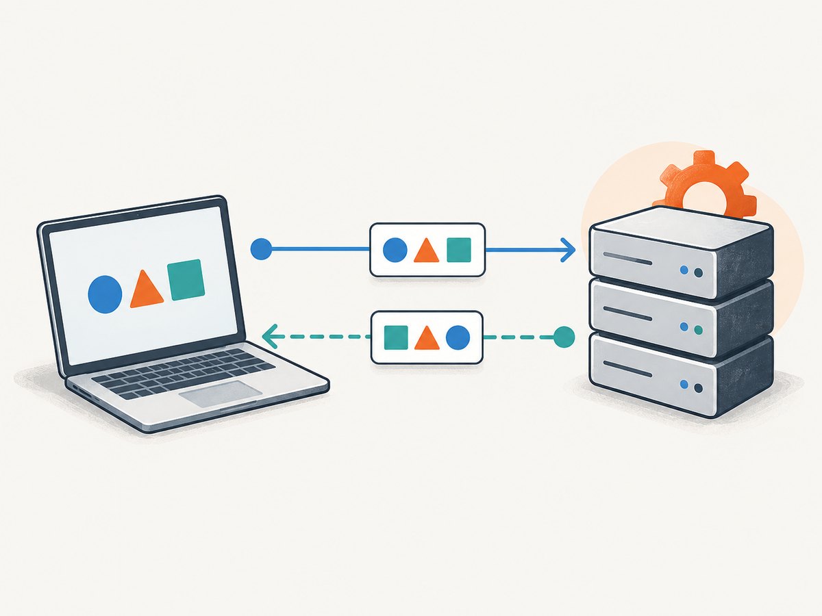 A web API client sends a documented request to an endpoint and handles the service’s response.