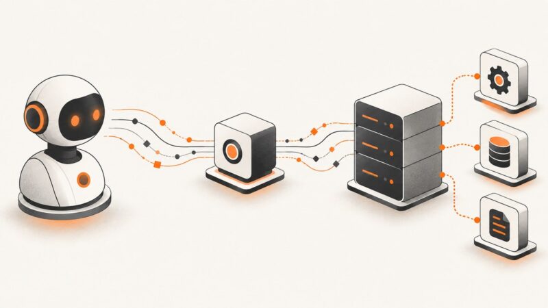 What Is an MCP Server and How Does It Work?