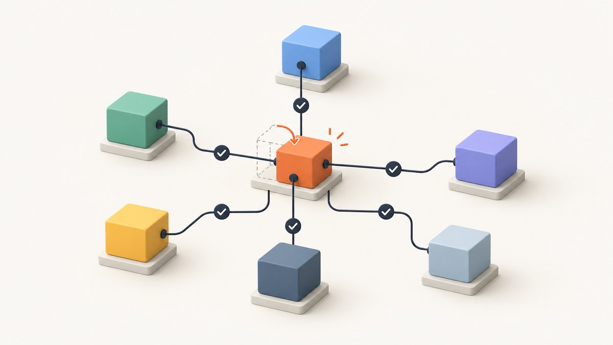 What Is Regression Testing? Examples