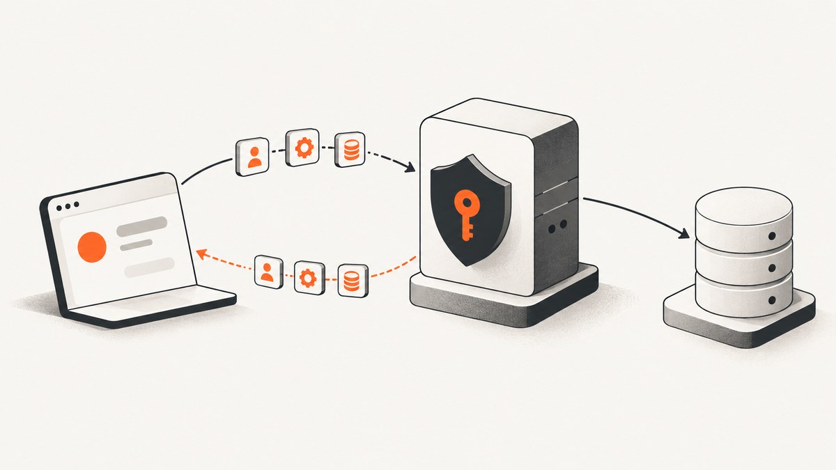 What OAuth Scopes Can You Request?